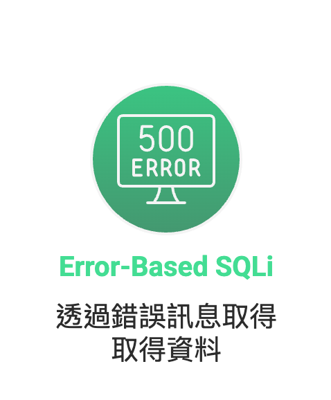 錯誤型攻擊圖示